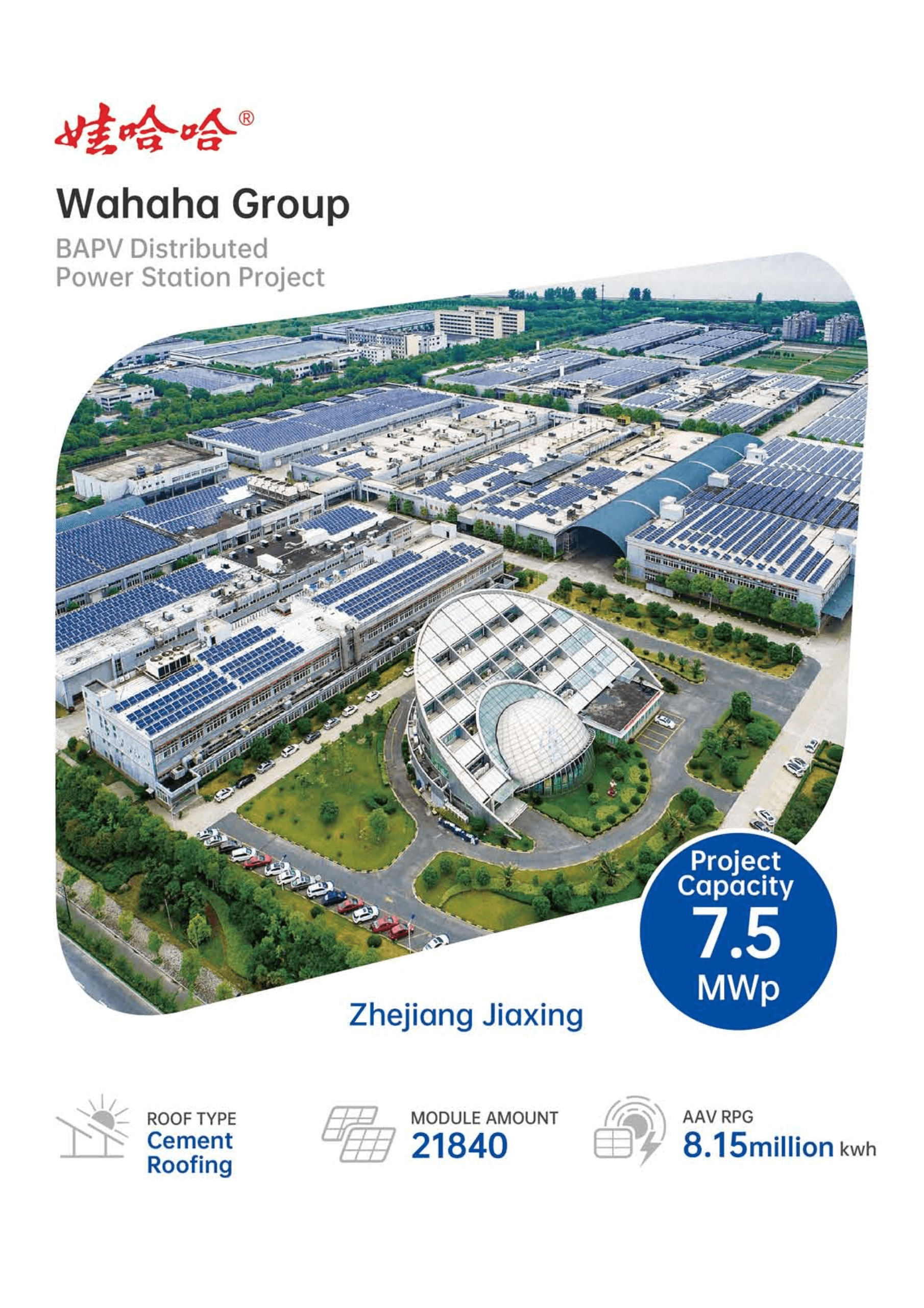 7.5MWp-Jiangsu