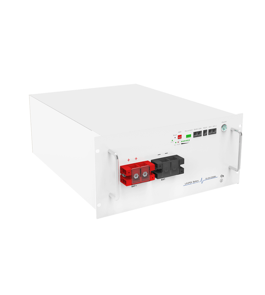 12kWH