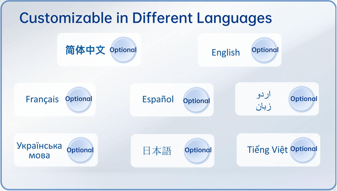 Multilingual