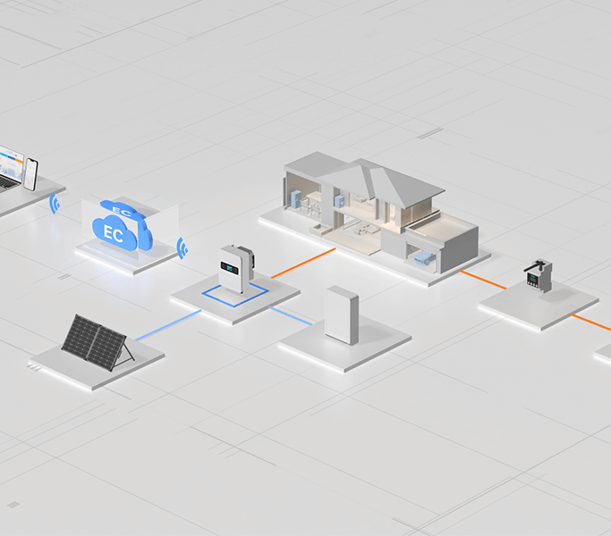 service-1